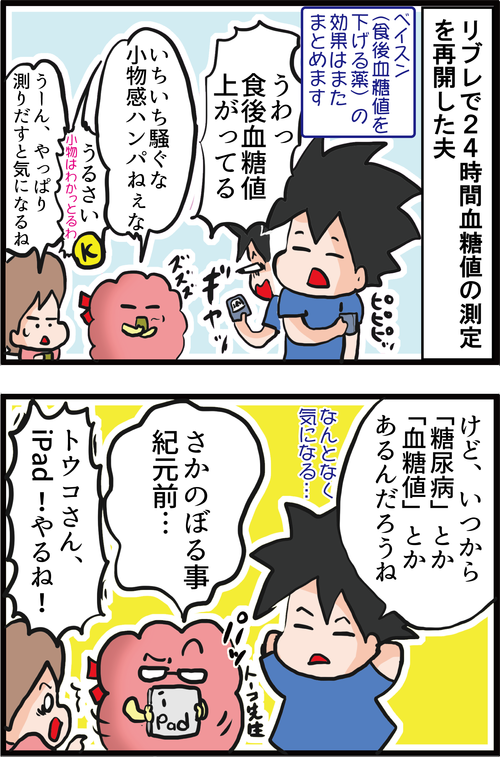 【血糖値との戦い】日本で最初に糖尿病になった人って誰?!1