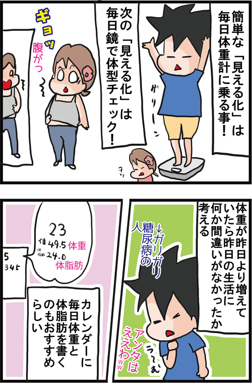 【血糖値改善】食べて解消!?メタボリック症候群!2