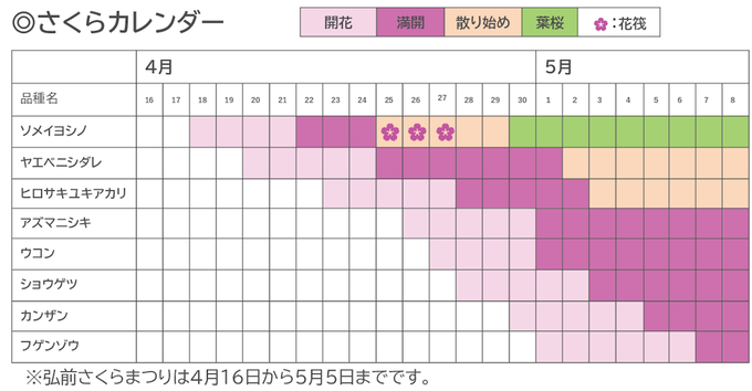 20250416sakuracalendar