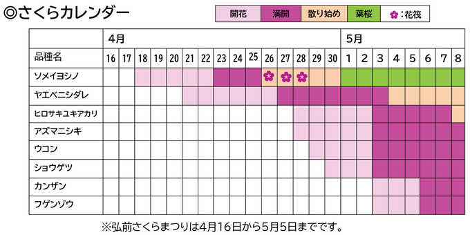 20250501sakuracalendar