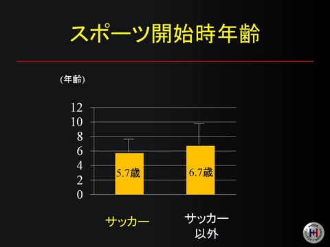 スライド11