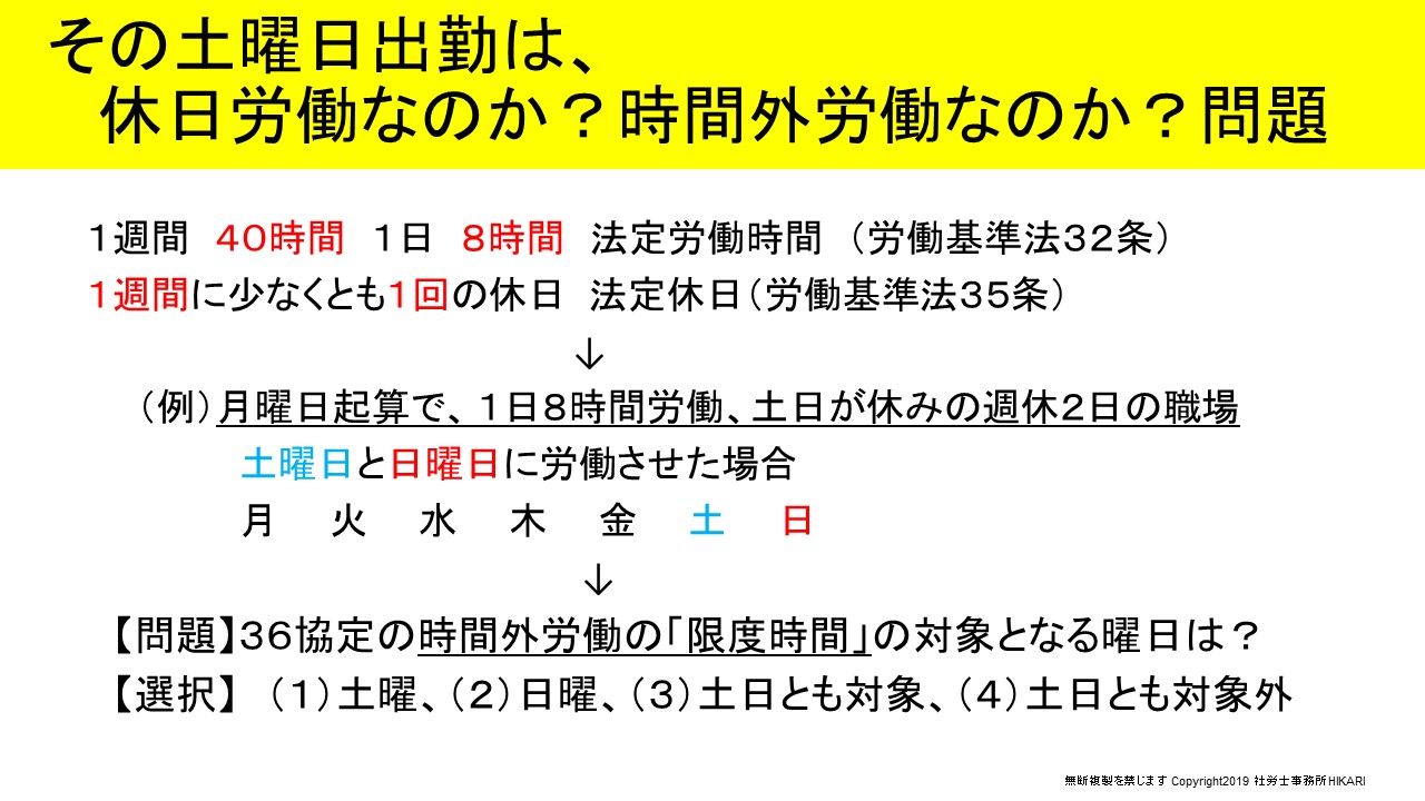 休日 法定