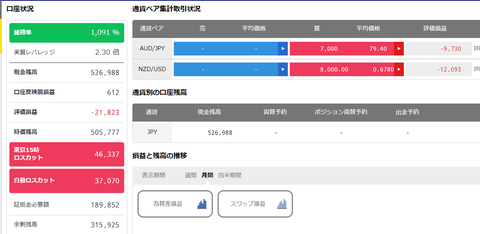口座
