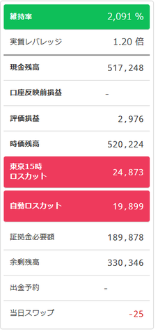 口座
