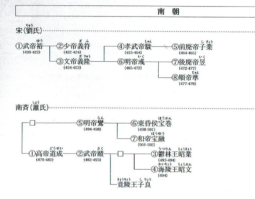 倭の五王 11 興 雄略天皇 大平裕の古代史ブログ