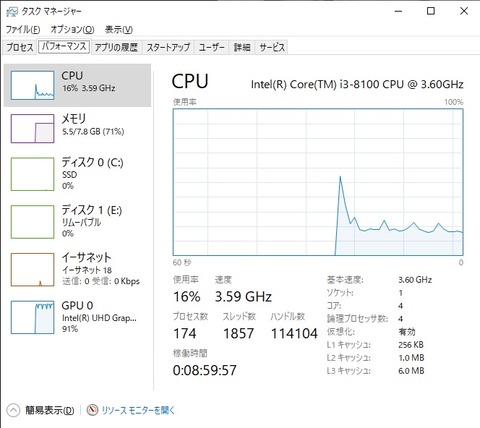 レンダリング