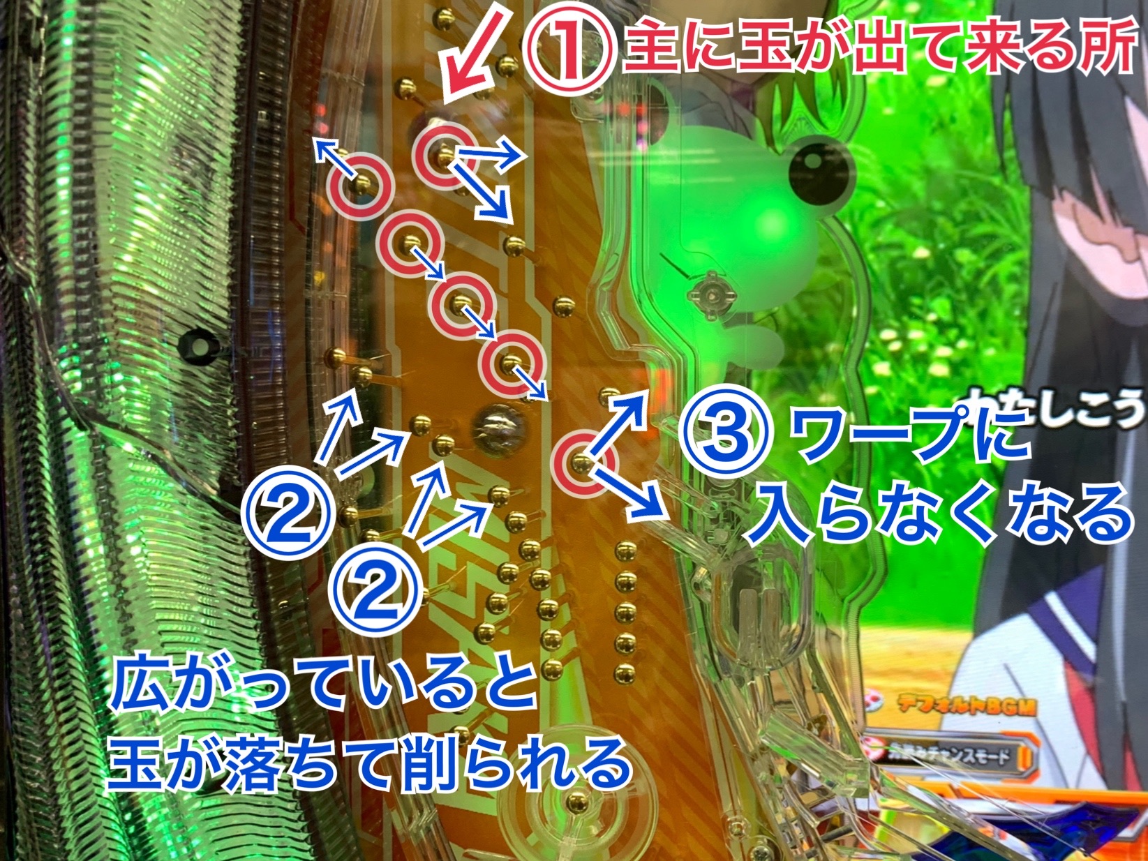 釘解説 Pとある科学の超電磁砲 レールガン を初打ち 変速スペックが熱い みるみーのパチンコ パチスロブログ 広島県 釘解説 Pとある科学の超電磁砲 レールガン を初打ち 変速スペックが熱い みるみーのパチンコ パチスロブログ 広島県