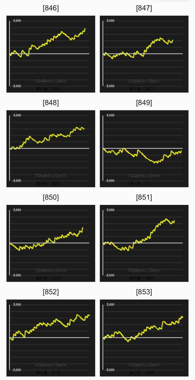 鹿目まどかの誕生日はヘリオス竹原がヤバかった 全6だらけ みるみーのパチンコ パチスロブログ 広島県