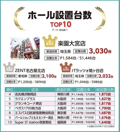 パチンコ みるみーのパチンコ パチスロブログ 広島県 パチンコ みるみーのパチンコ パチスロブログ 広島県