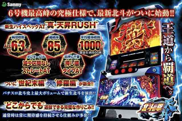 まったり日記 バジ絆2 沖ドキ2 サラ番2 サンダーvライトニング みるみーのパチンコ パチスロブログ 広島県