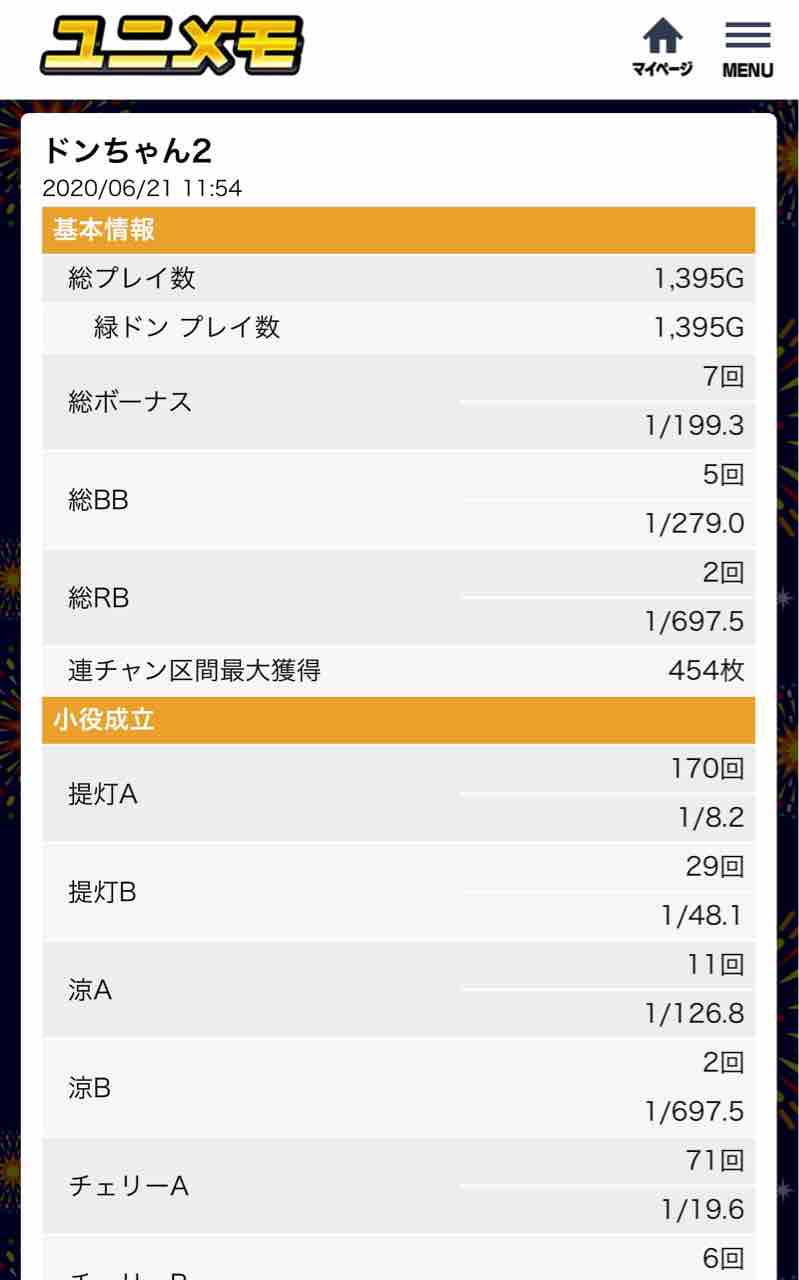 行ってきました Leo五日市 スロパチ広告の掲載日 6月21日 みるみーのパチンコ パチスロブログ 広島県 行ってきました Leo五日市 スロパチ広告の掲載日 6月21日 みるみーのパチンコ パチスロブログ 広島県