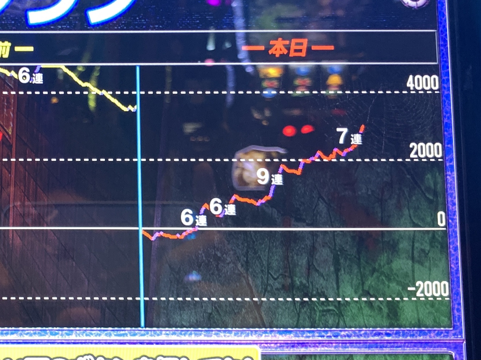 行ってきました ナショナル会館 21年最後の第4土日 リング運命の秒刻 みるみーのパチンコ パチスロブログ 広島県 行ってきました ナショナル会館 21年最後の第4土日 リング運命の秒刻 みるみーのパチンコ パチスロブログ 広島県