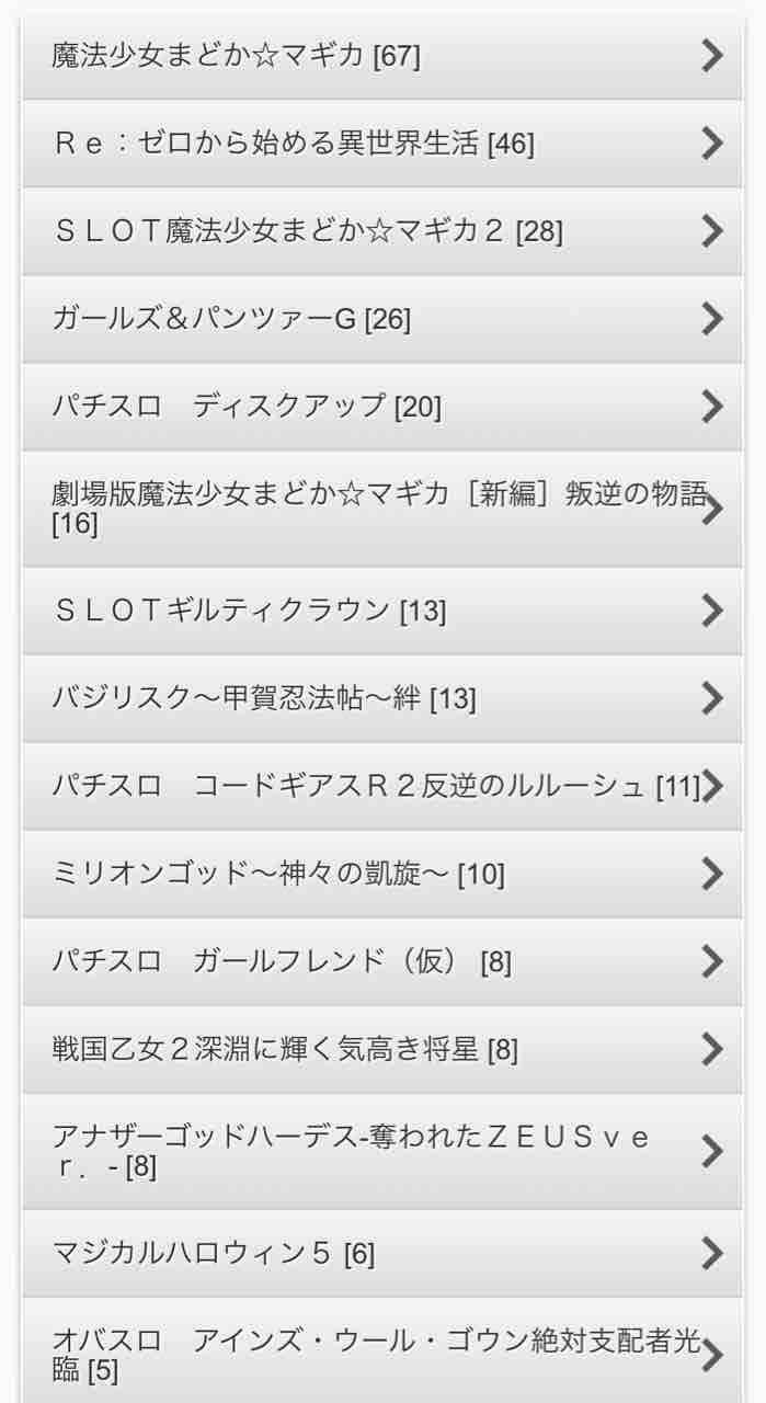 鹿目まどかの誕生日に4200人並ぶ パチンコ店アイランド秋葉原 みるみーのパチンコ パチスロブログ 広島県