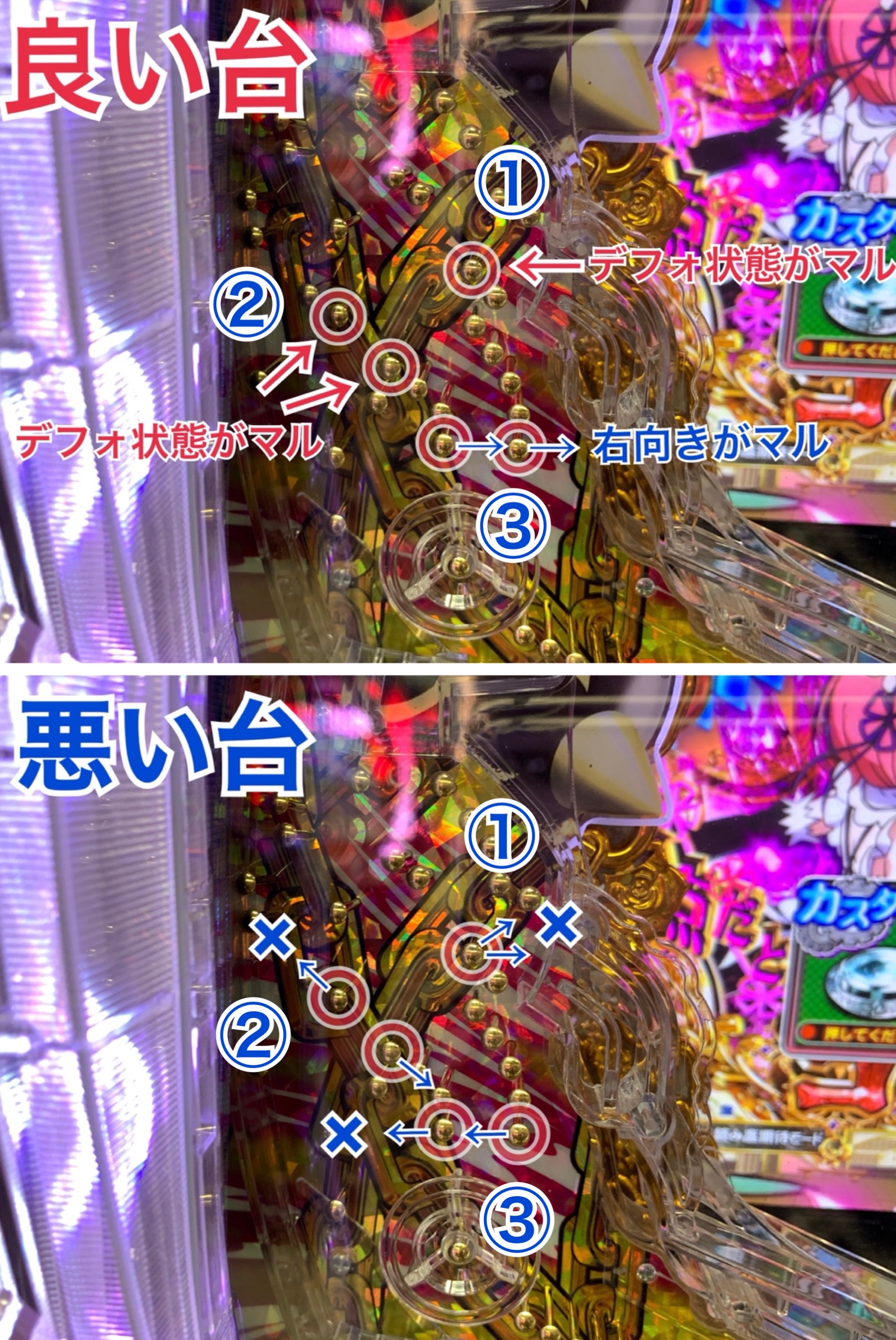 釘解説】初実践＆リゼロ鬼がかりverで回る台のポイントはここ 