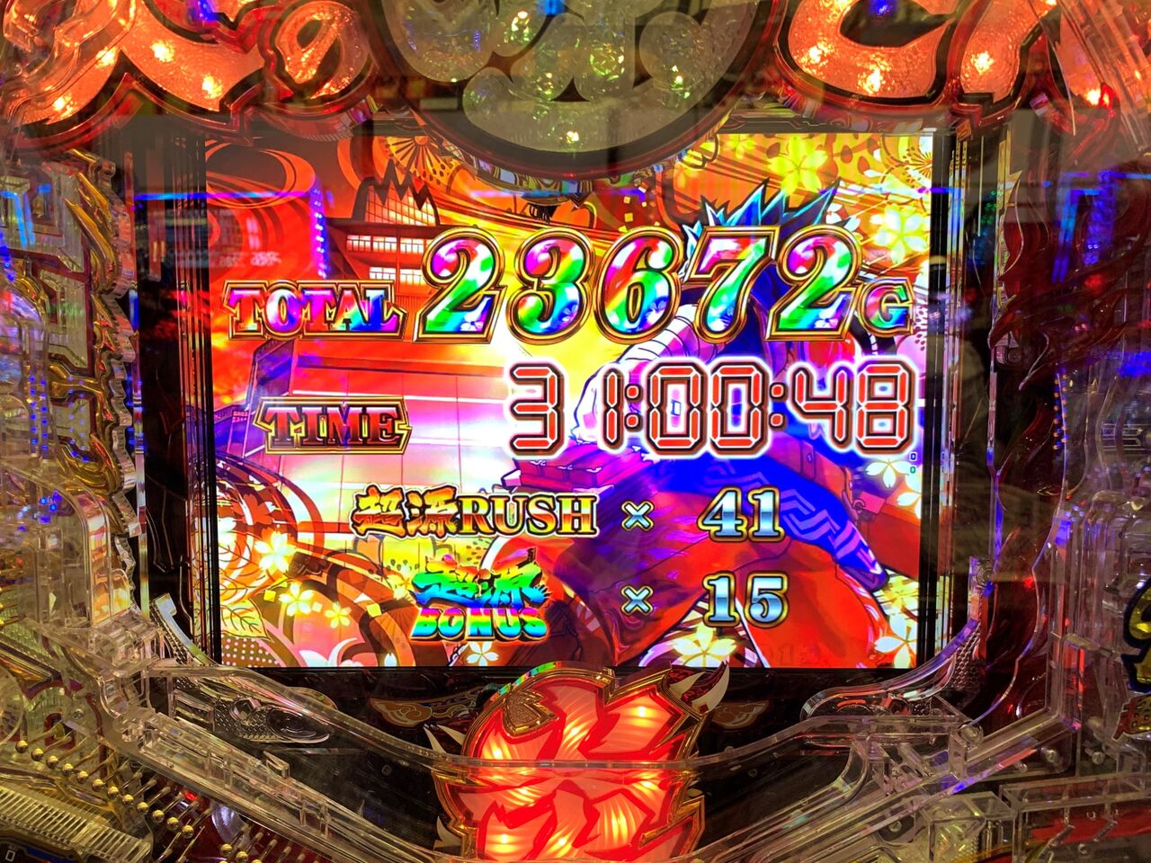 個人的な年ベストパチンコ とゴミパチンコ みるみーのパチンコ パチスロブログ 広島県 個人的な年ベストパチンコ とゴミパチンコ みるみーのパチンコ パチスロブログ 広島県