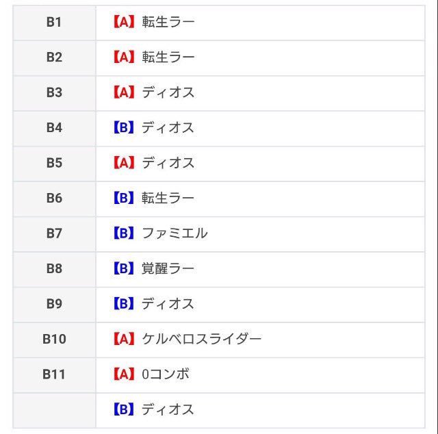 パズドラ 再掲 闇ピイ狩り ゼローグ周回パまとめ 動画あり パズドラ攻略まとめch パズドラ 再掲 闇ピイ狩り ゼローグ周回パまとめ 動画あり パズドラ攻略まとめch