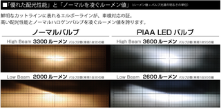 piaaled1