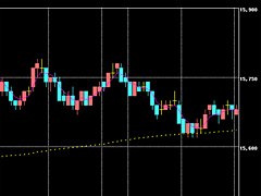 ����¡���