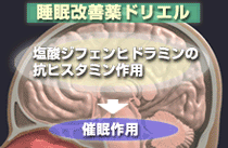 睡眠改善薬 ドリエル初体験 ビビッドニュース 睡眠改善薬 ドリエル初体験 ビビッドニュース