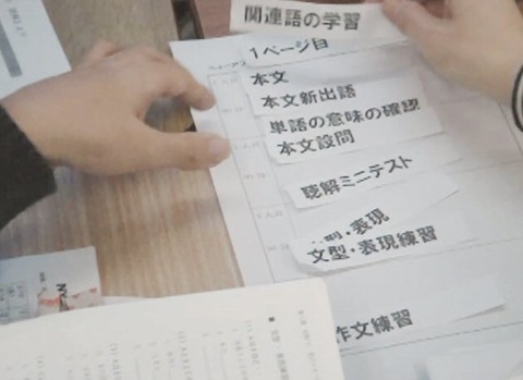中上級指導法
