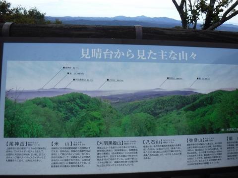 032 北西側がこんな風に見える。皆、低山。