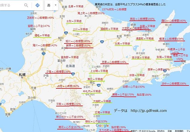 hokkaidou