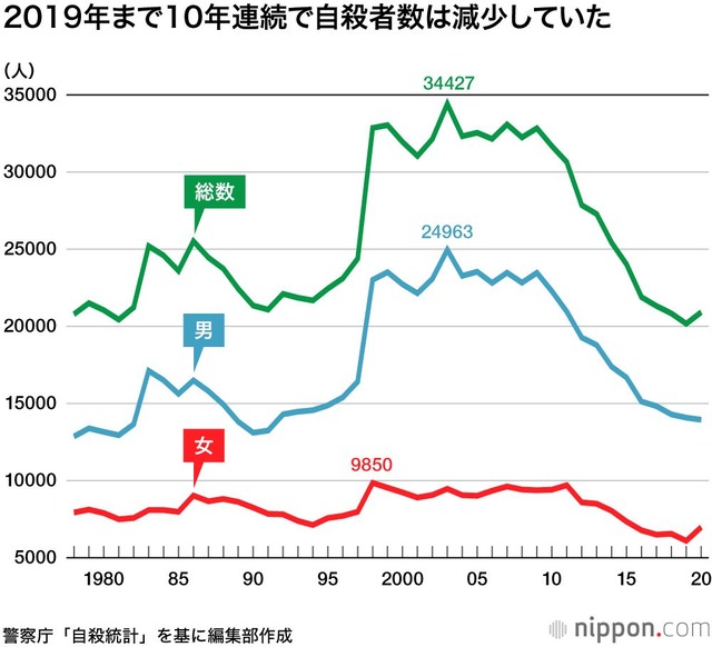 jisatu01