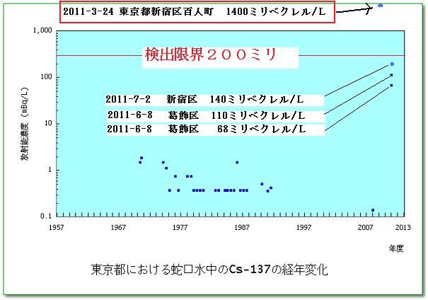 yuuhatugan001