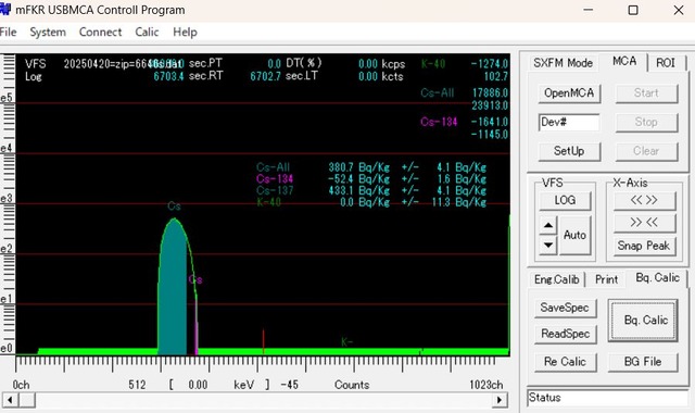 zip20250420nasusibara