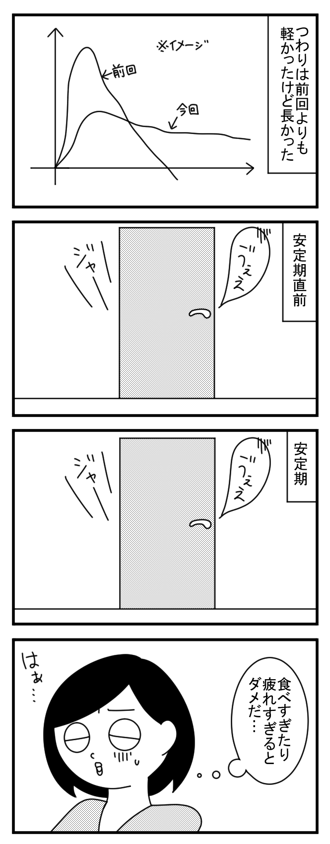 長いつわり たまたま日記 長いつわり たまたま日記