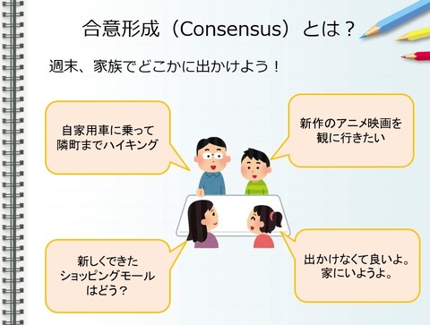 多数決ではない物事の決め方 : フリーランス・ファシリテーター