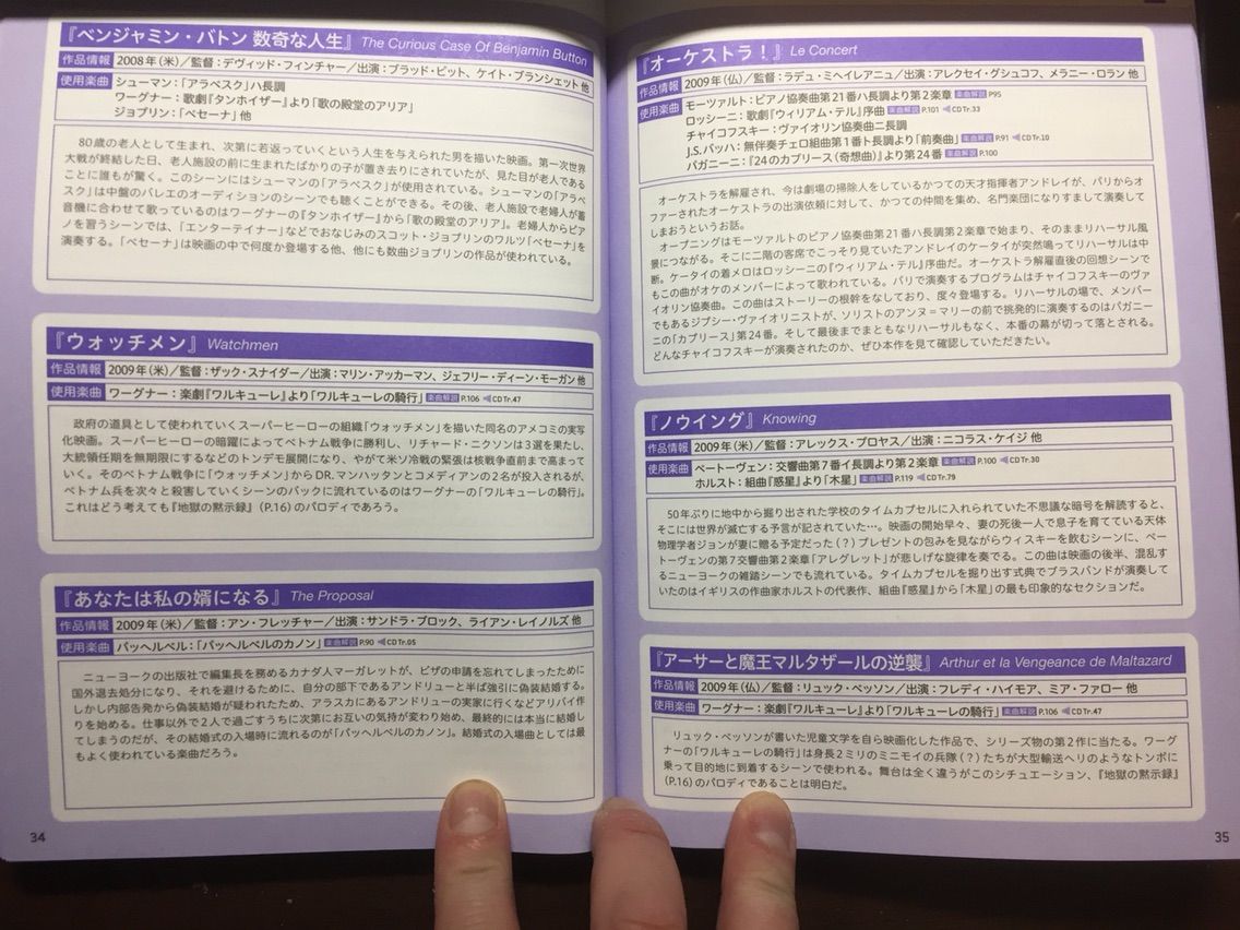 クラシックの 曲名 と 作曲家 がすぐわかる本 山田耕筰作品集校訂日誌