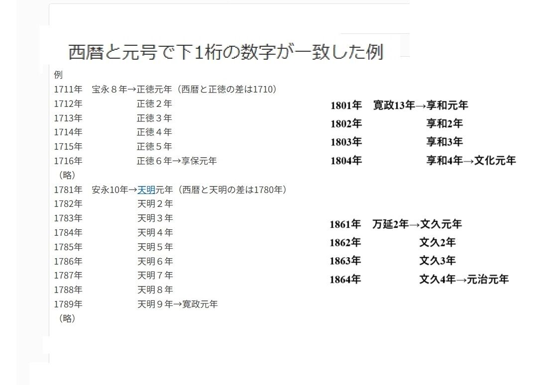 西暦と元号の対比: 西暦 元号 対照表 一覧 – 日本史／元号（年号）一覧表 – QZFSF