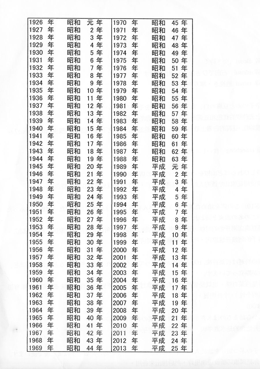45 西暦 昭和 年