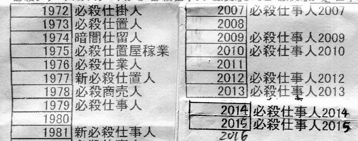 必殺シリーズの43年 ものがたりの歴史 補足