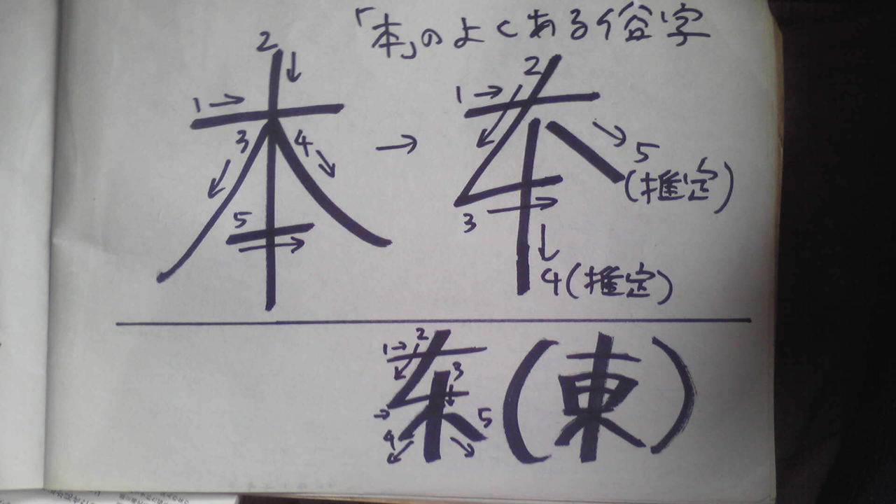 第略字書き方 – 第 略字 書き順 – LDDDM