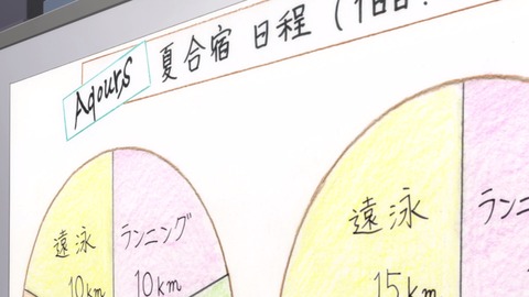 1-10合宿メニュー