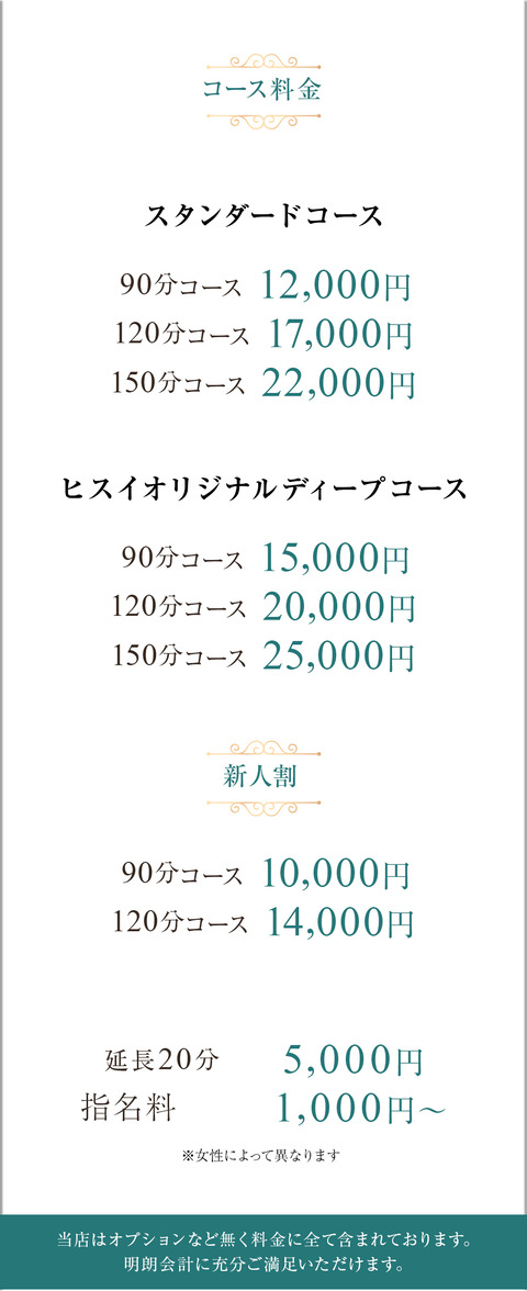 system