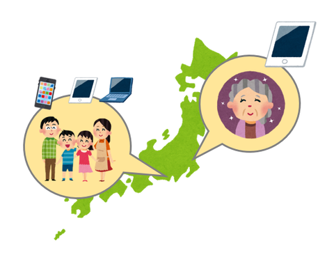 ビデオ通話_遠方