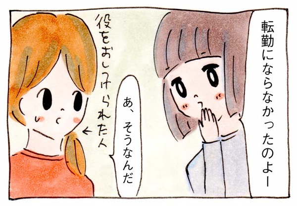 156