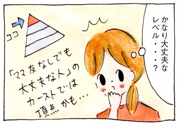 ママ友が0でもいいじゃない①カーストの頂
