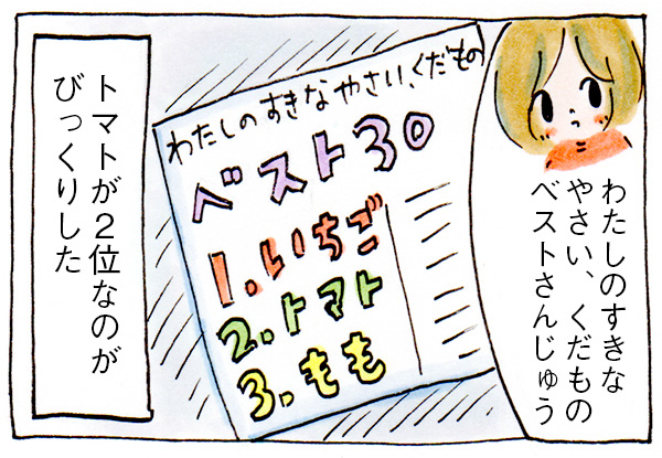 あのベスト30のリストとは・・・【子育て漫画】