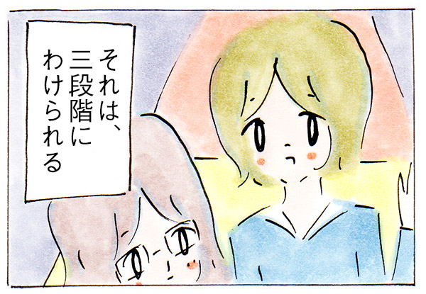 ママ友できないかも②カースト【子育て中の話】
