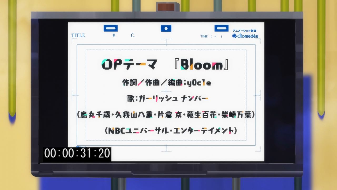 ワイが好きなアニソンで打線組んだ 5ちゃんのまとめ