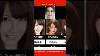 【動画】押切もえに似てるAV女優ベスト10 【AI解析】
