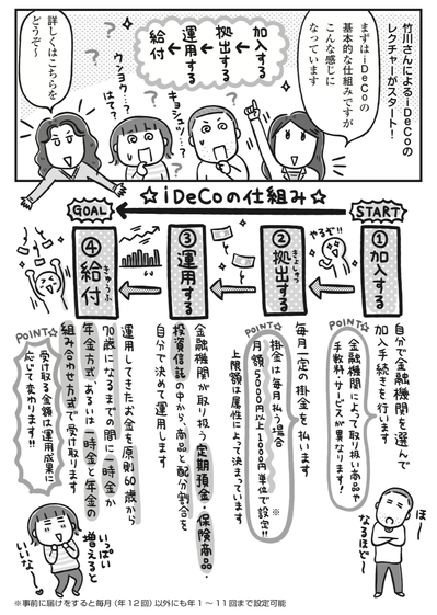 スクリーンショット 2020-03-12 15.41.59