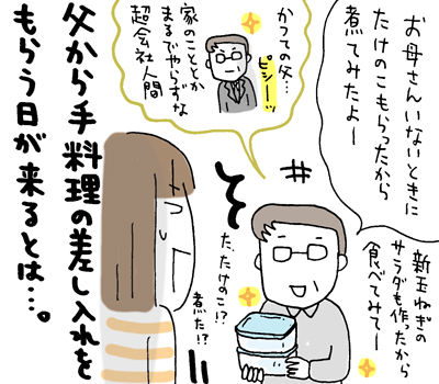 $ひとこま作者