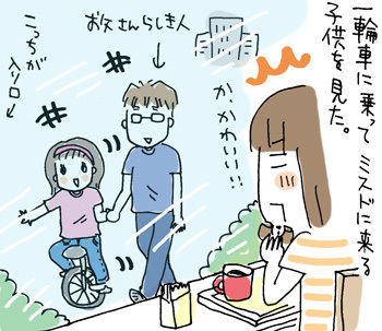 $ひとこま作者