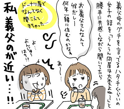$ひとこま作者