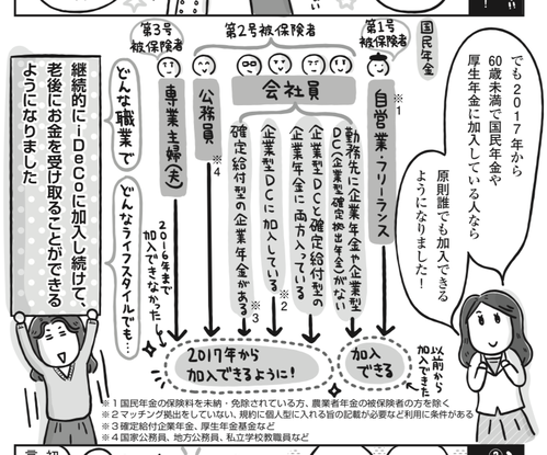 スクリーンショット 2020-03-13 14.22.07